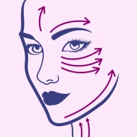 Obličejová jóga a péče o pleť